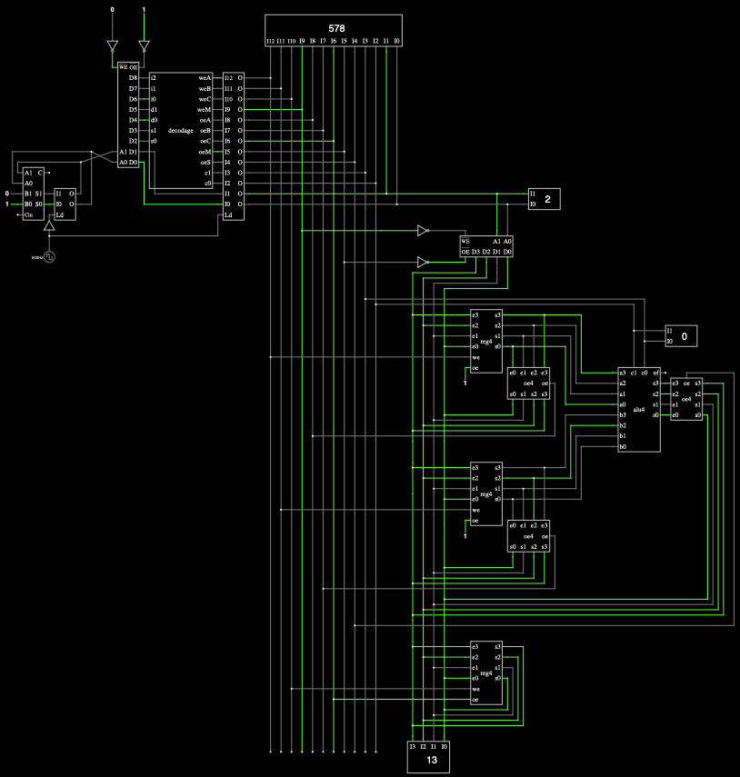 Simulation d'un ordinateur en électronique