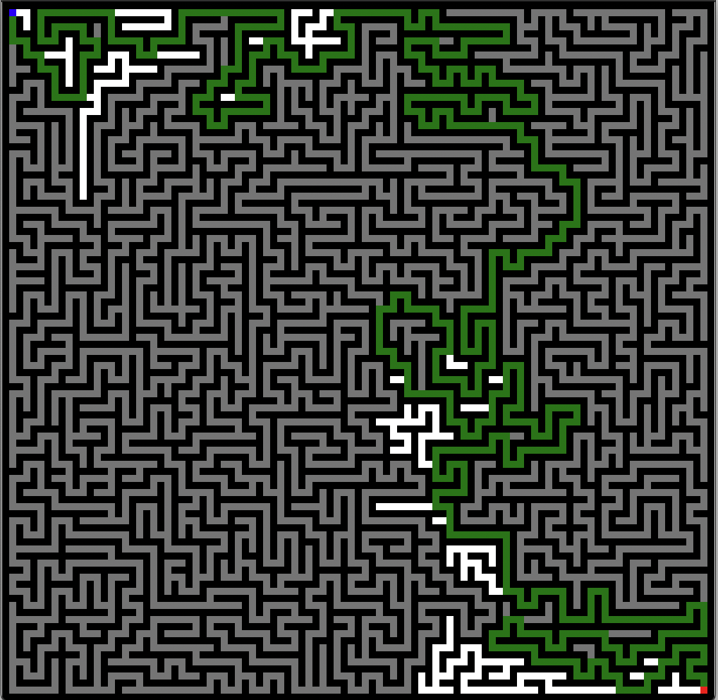 Projet de résolution automatique de labyrinthe